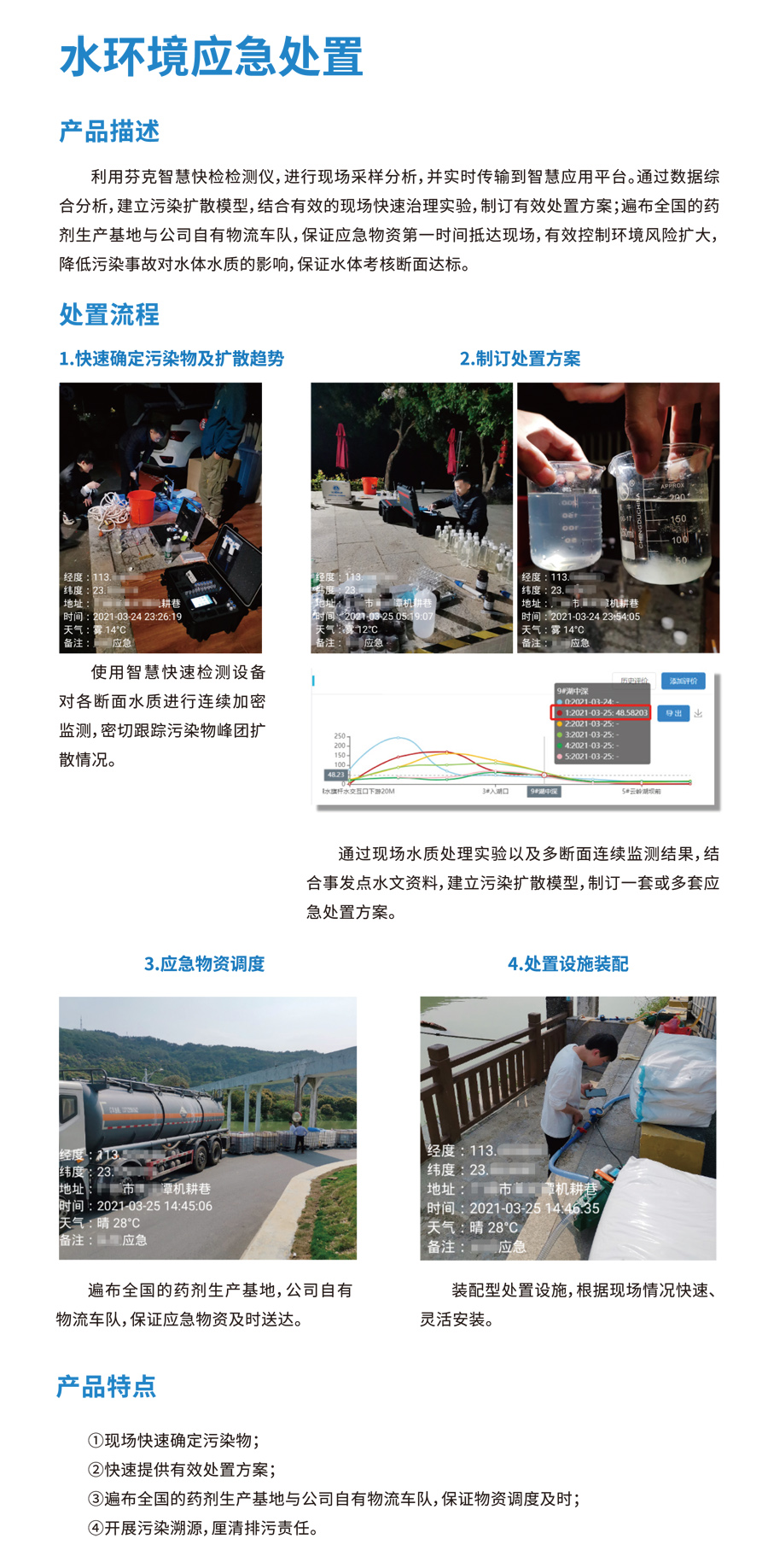 水環(huán)境應急處理-2.jpg
